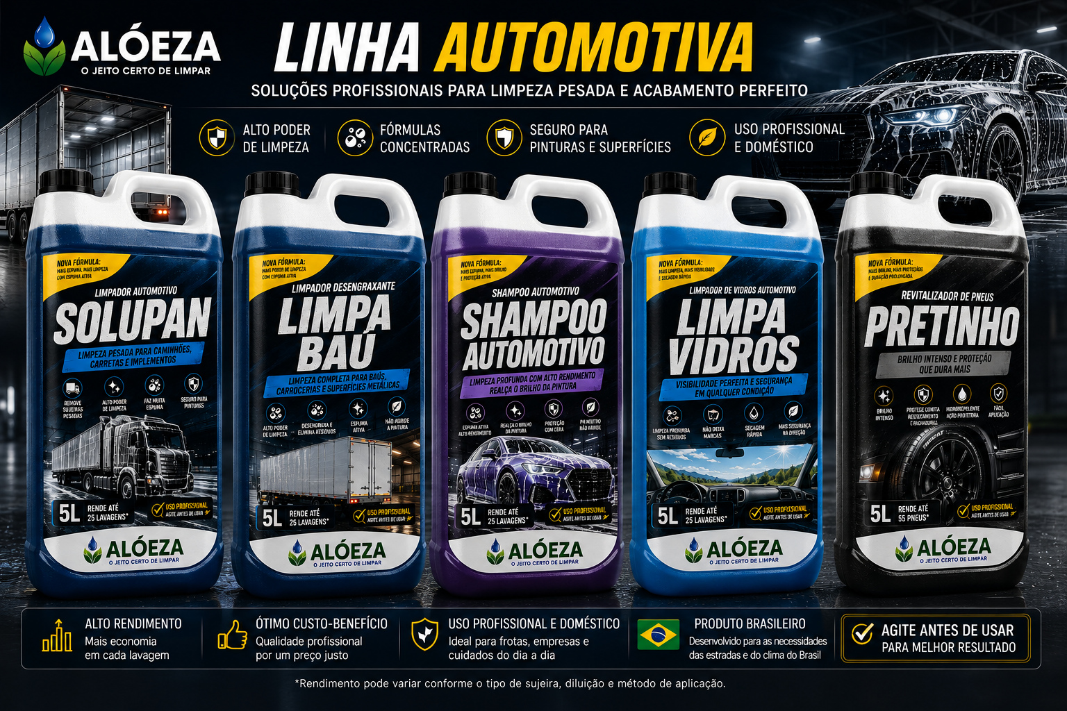 Linha Automotiva Aloeza